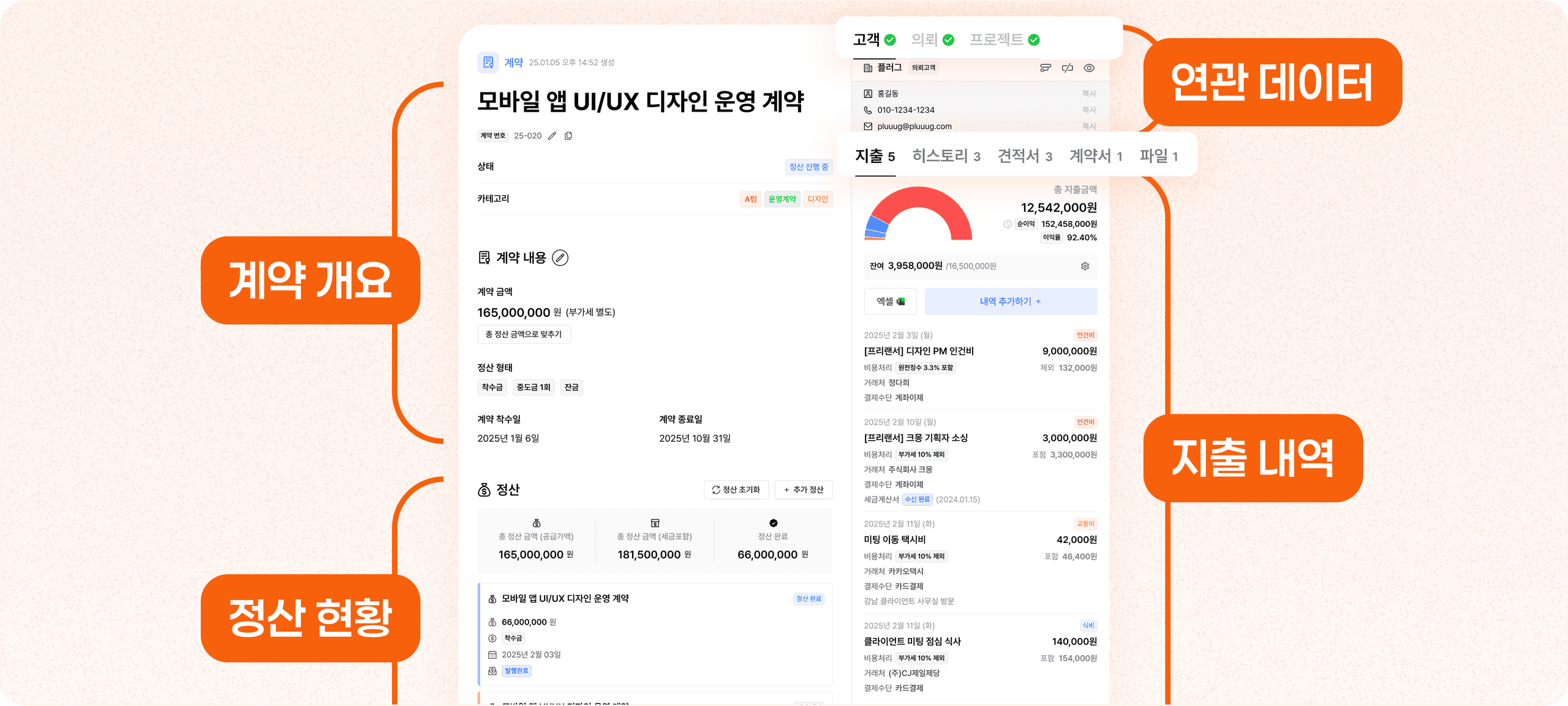 여기저기 흩어진 계약 정보 단 한 페이지로 총 집합!