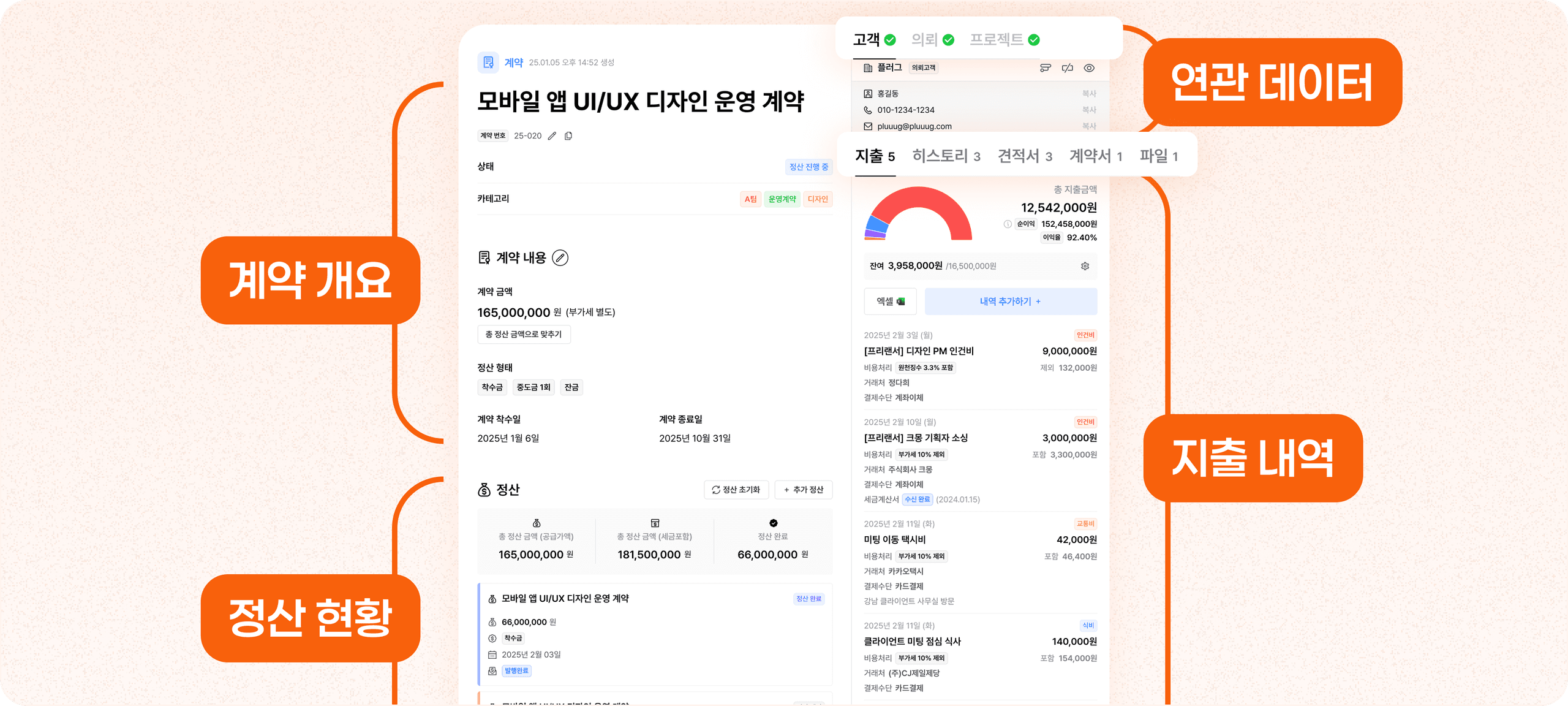 여기저기 흩어진 계약 정보 단 한 페이지로 총 집합!