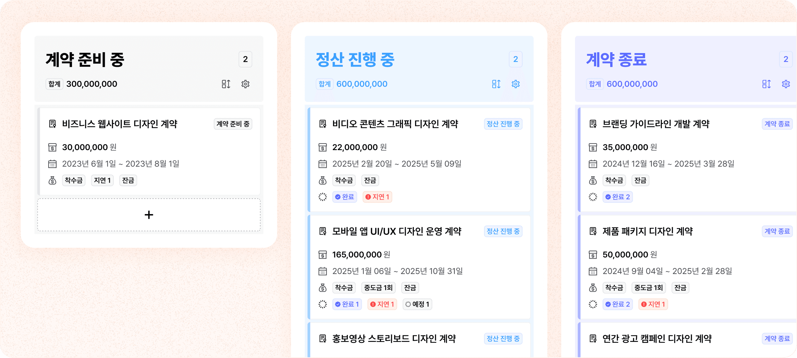 자동으로 관리되는 상태 현재 계약 현황을 한눈에