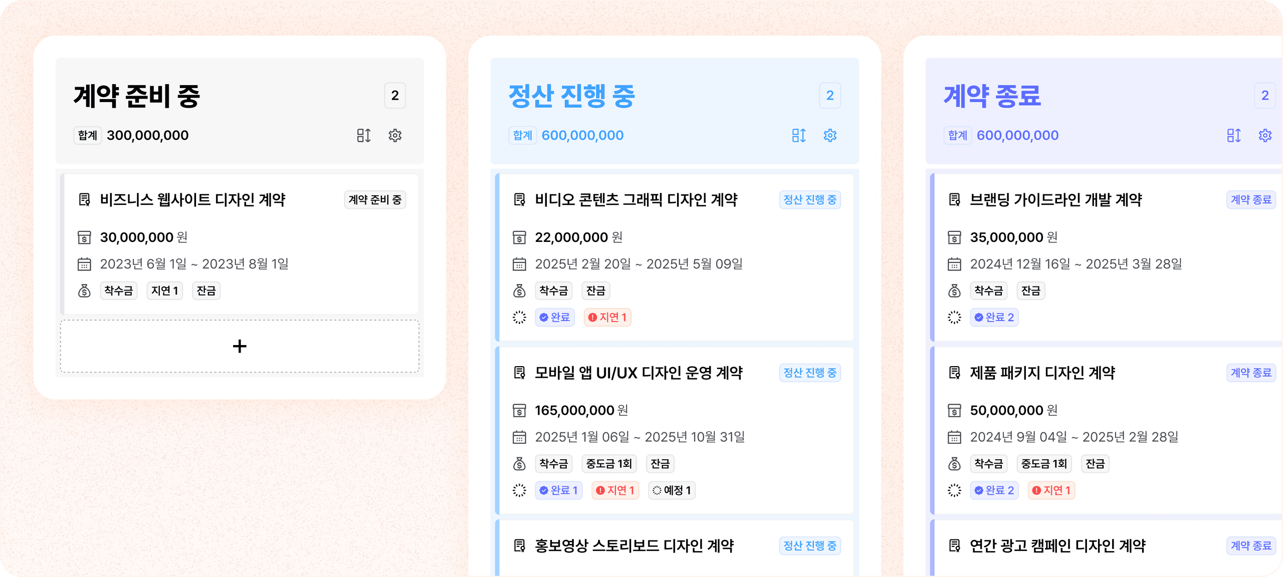 자동으로 관리되는 상태 현재 계약 현황을 한눈에